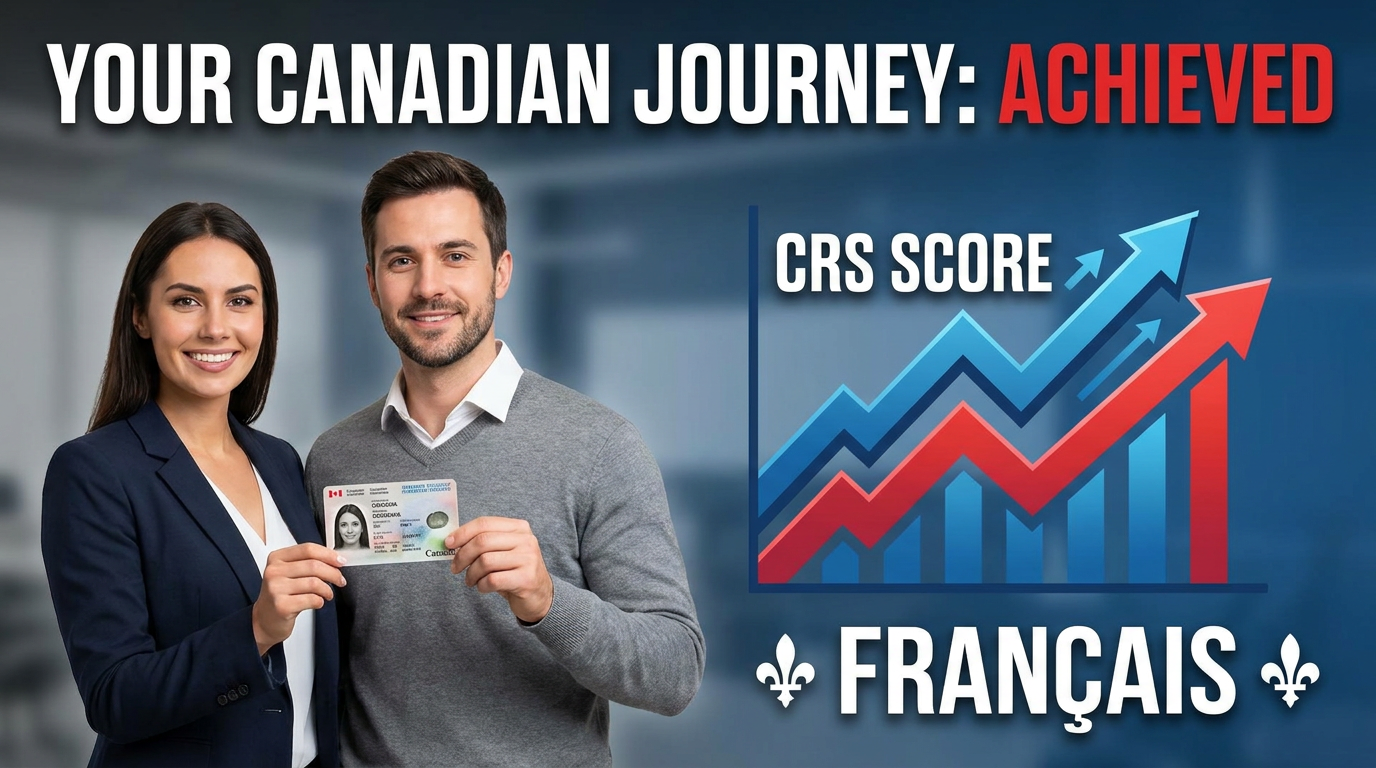 Image de couverture – How Many CRS Points for French Language? Express Entry 2026